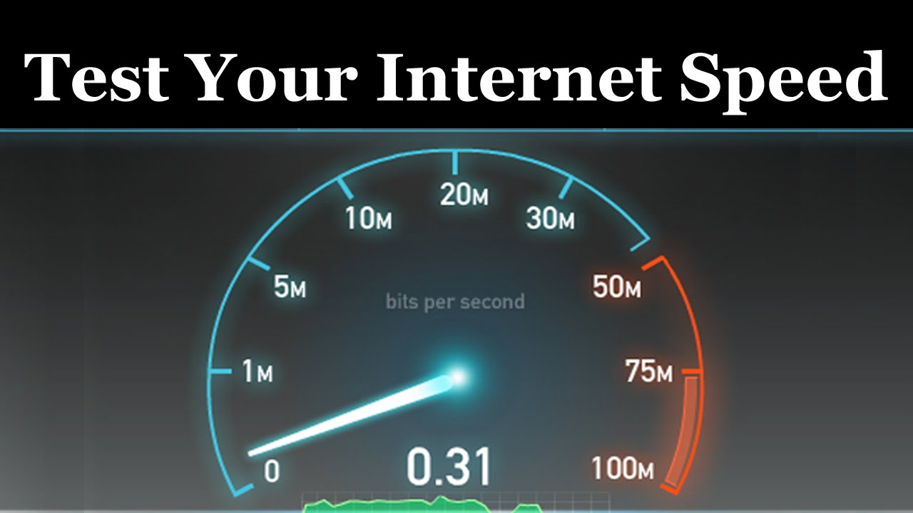 internet speed google